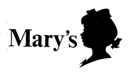 MARY'S trademark