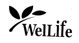 WELLIFE trademark
