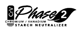 CRV PHASE 2 STARCH NEUTRALIZER CHROMIUM/VANADIUM trademark