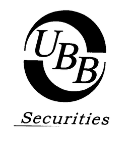 UBB SECURITIES trademark