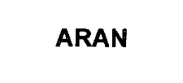 ARAN trademark