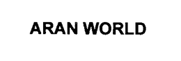 ARAN WORLD trademark