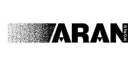 ARAN WORLD trademark