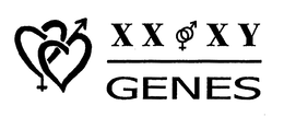 XX XY GENES trademark