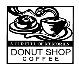 A CUP FULL OF MEMORIES DONUT SHOP COFFEE trademark