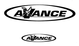 AVANCE trademark