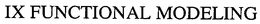 IX FUNCTIONAL MODELING trademark