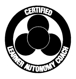 CERTIFIED LEARNER AUTONOMY COACH trademark