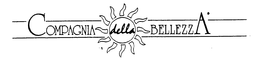 COMPAGNIA DELLA BELLEZZA trademark