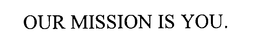 OUR MISSION IS YOU. trademark