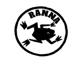 RANNA trademark