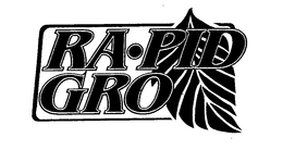 RA-PID GRO trademark
