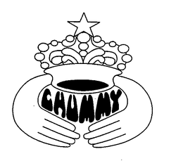 CHUMMY trademark