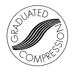 GRADUATED COMPRESSION trademark