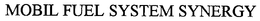 MOBIL FUEL SYSTEM SYNERGY trademark