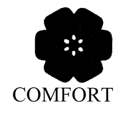 COMFORT trademark