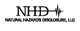 NHD NATURAL HAZARDS DISCLOSURE, LLC trademark