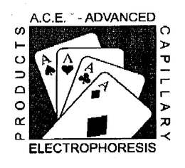 A.C.E. ADVANCED CAPILLARY ELECTROPHORESIS PRODUCTS trademark