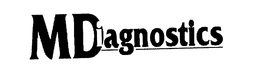 MDIAGONSTICS trademark