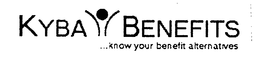 KYBA BENEFITS ...KNOW YOUR BENEFIT ALTERNATIVES trademark