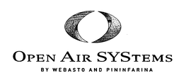 O OPEN AIR SYSTEMS BY WEBASTO AND PININFARINA trademark
