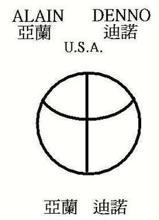ALAIN DENNO trademark