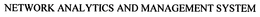 NETWORK ANALYTICS AND MANAGEMENT SYSTEM trademark