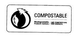 COMPOSTABLE BIODEGRADABLE PRODUCTS INSTITUTE US COMPOSTING COUNCIL trademark