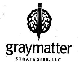 GRAYMATTER STRATEGIES trademark