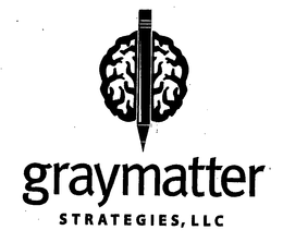 GRAYMATTER STRATEGIES trademark