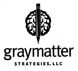 GRAYMATTER STRATEGIES trademark