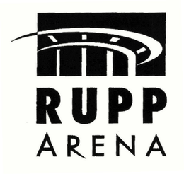 RUPP ARENA trademark
