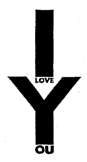 I LOVE YOU trademark