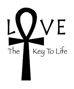 LOVE THE KEY TO LIFE trademark