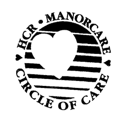 HCR MANORCARE CIRCLE OF CARE trademark