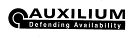 AUXILIUM DEFENDING AVAILABILITY trademark