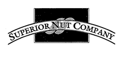 SUPERIOR NUT COMPANY trademark