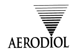 AERODIOL trademark
