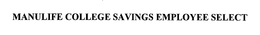 MANULIFE COLLEGE SAVINGS EMPLOYEE SELECT trademark