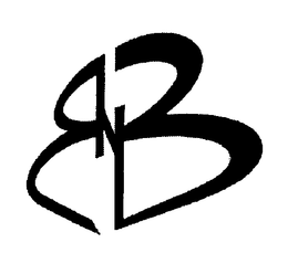 RNB trademark