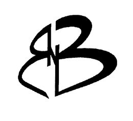 RNB trademark