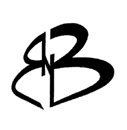 RNB trademark