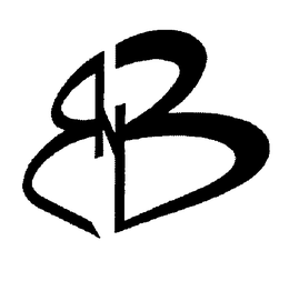 RNB trademark