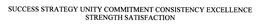 SUCCESS STRATEGY UNITY COMMITMENT CONSISTENCY EXCELLENCE STRENGTH SATISFACTION trademark