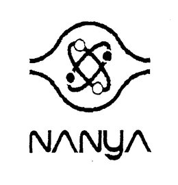 NANYA trademark