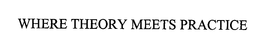 WHERE THEORY MEETS PRACTICE trademark