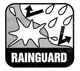 RAINGUARD trademark