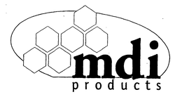 MDI PRODUCTS trademark