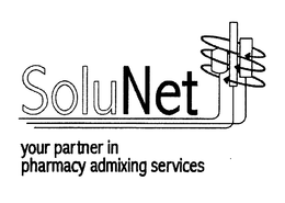 SOLUNET YOUR PARTNER IN PHARMACY ADMIXING SERVICES trademark