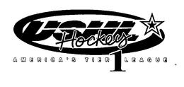 USHL HOCKEY AMERICA'S TIER 1 LEAGUE trademark